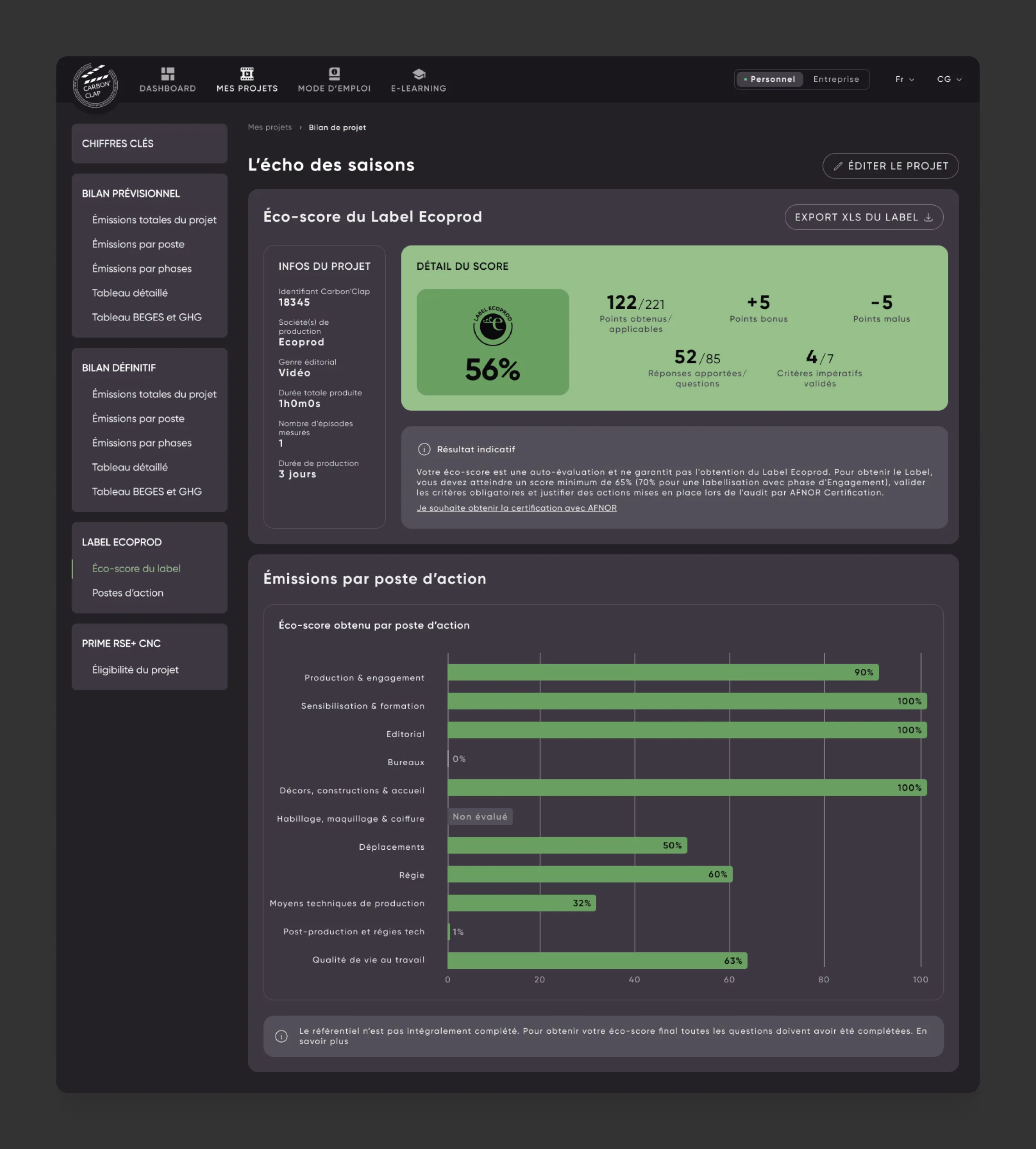 Section Eco-score de Carbon'Clap