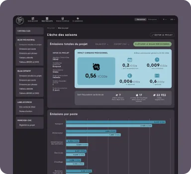 Carbon'Clap project assessment page